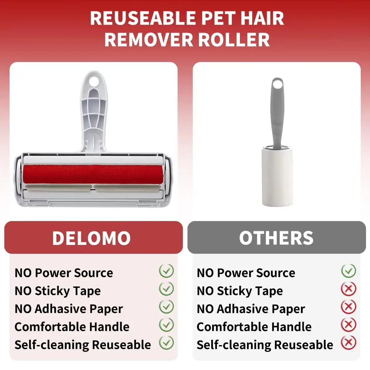 Reusable Pet Hair Remover Roller for Furniture & Fabrics